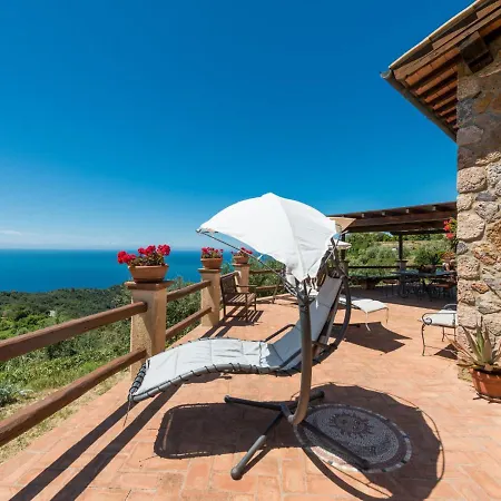 Ricali By Interhome Villa